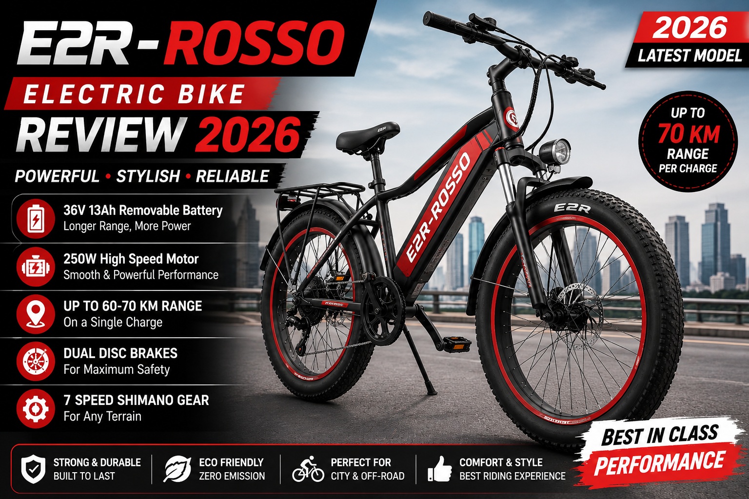 Rosso_Electric_Bike_Review_2026